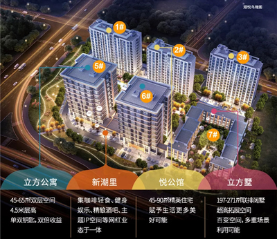神秘企業底價競得永泰50.6畝商住用地,樓面價3371元/㎡!