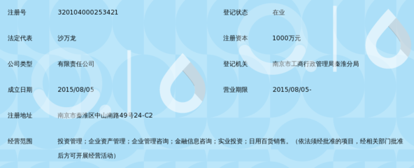 江蘇上臣璟鑫投資管理有限公司 專業(yè)投資管理與咨詢服務(wù)的領(lǐng)航者