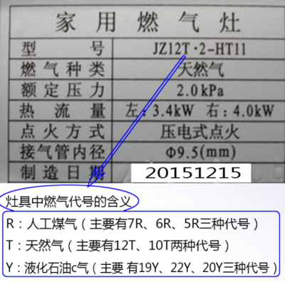 天然氣燃氣灶能否用于液化石油氣？接口更換的真相解析